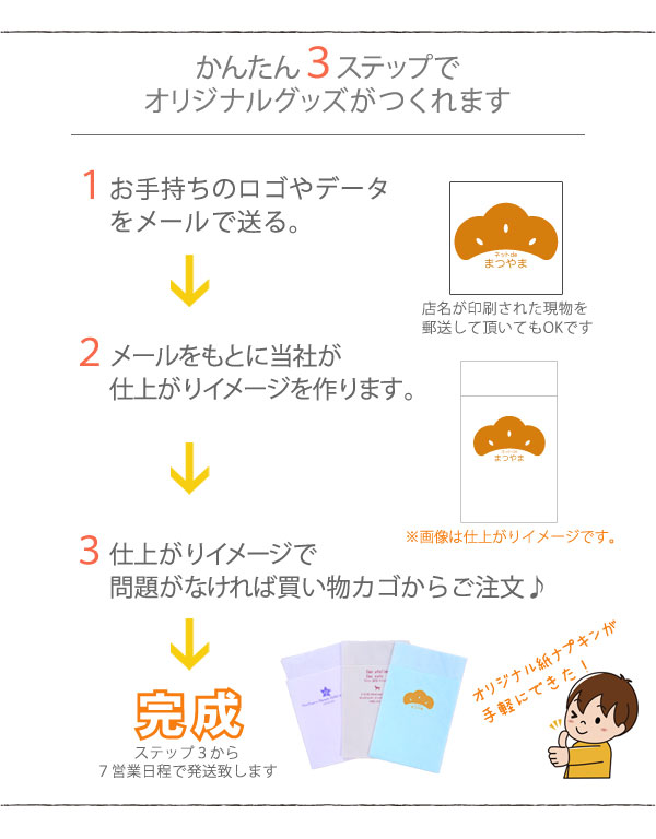 カラー 紙ナプキン ブルー 名入れ1色印刷パック 10 000枚 ネットdeまつやま カラー 紙ナプキン ブルー 名入れ1色印刷パック 10 000枚 ネットdeまつやま