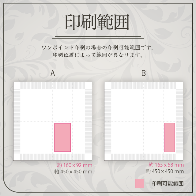印刷範囲(ワンポイント)